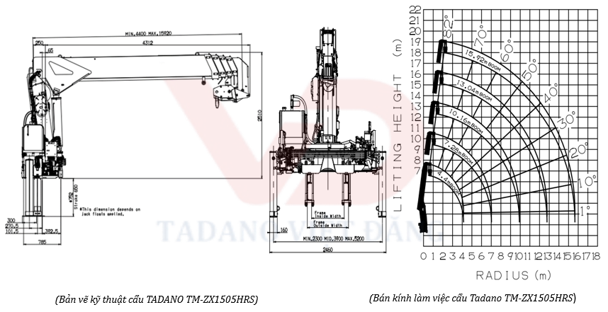 CAU TADANO TM-ZX1505HRS