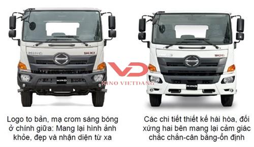 Xe tải Hino 15,5 tấn thùng lửng dài 7,9m model FL8JT
